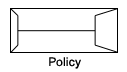 Business Policy