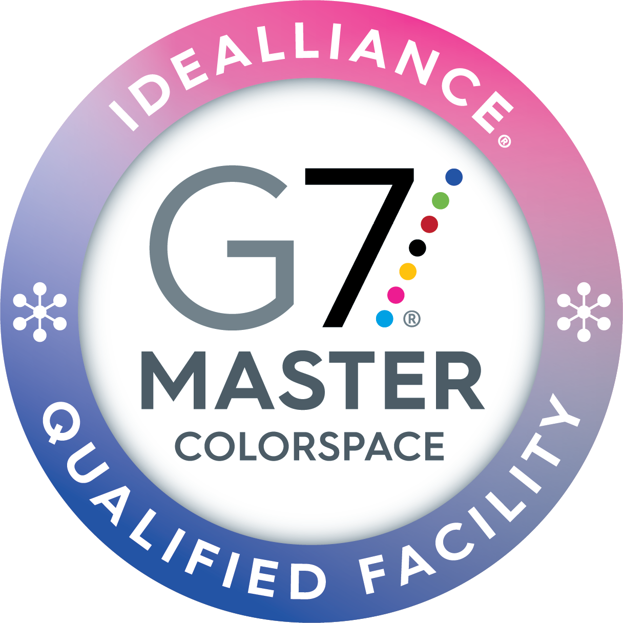 GL Master Certified